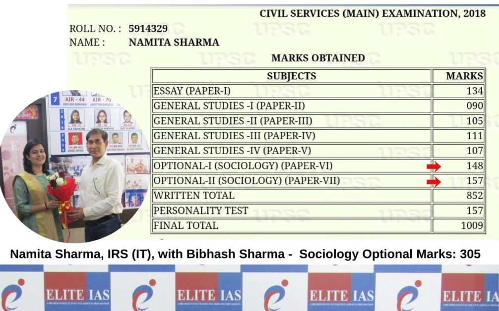 UPSC Sociology Optional 305 Marks Result under guidance of Bibhash Sharma