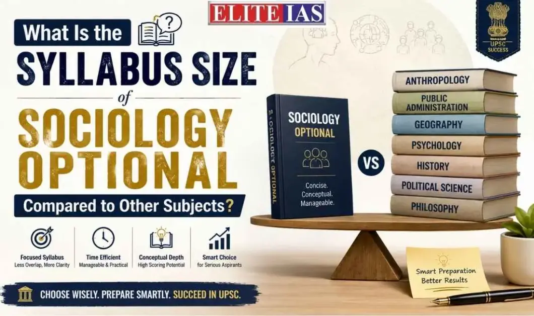 Sociology Optional Syllabus Size compared with other UPSC optional subjects